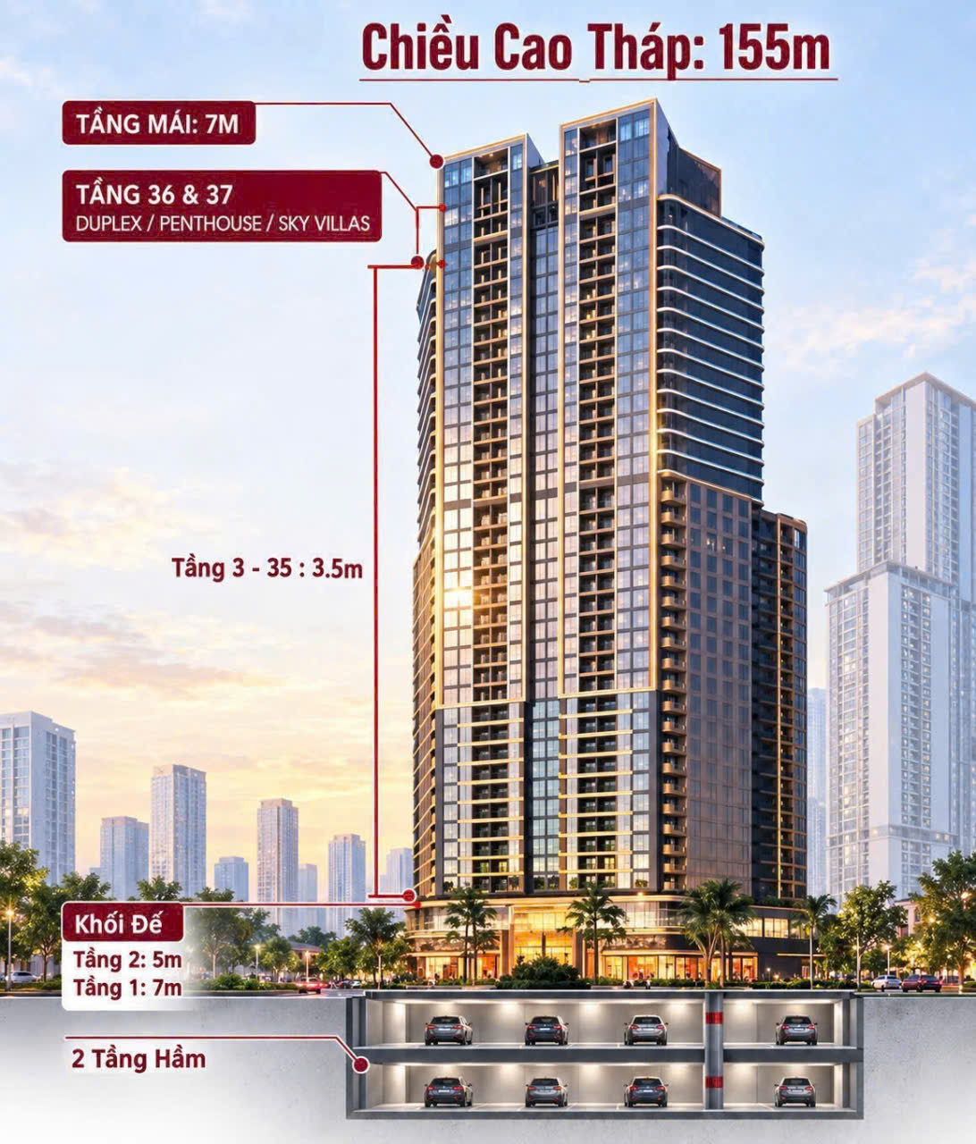 Mặt cắt đứng tòa Sky 37 Sun Glory Residence